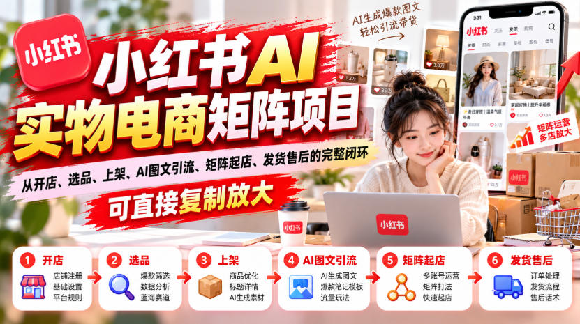 小红书AI实物电商矩阵项目，从开店、选品、上架、AI图文引流、矩阵起店、发货售后的完整闭环，可直接复制放大-知创网