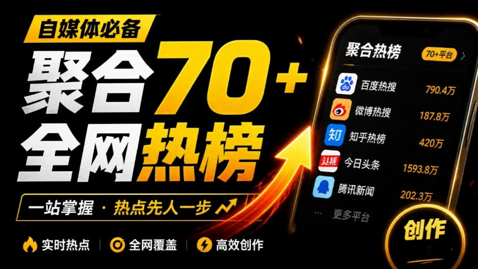 群友做了个非常不错的热点汇总工具！自媒体达人必备，聚合70+热榜信息，简约美观rebang-helper-知创网