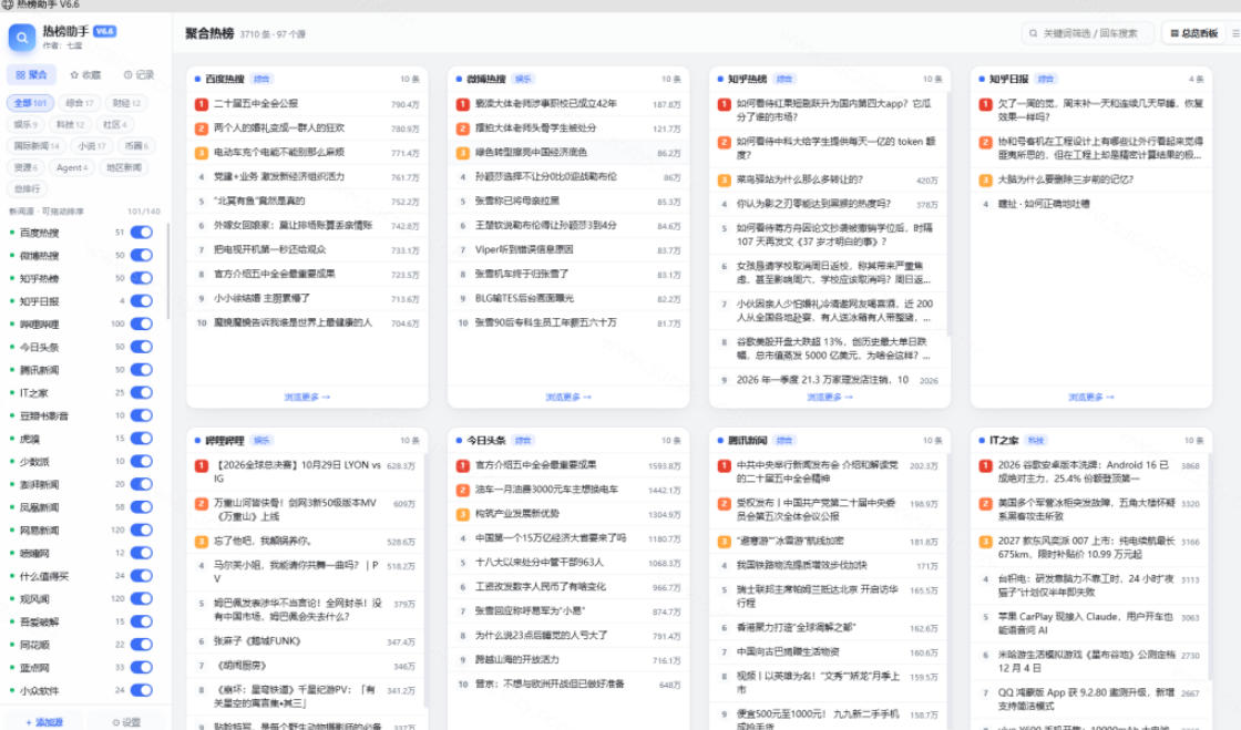 图片[2]-群友做了个非常不错的热点汇总工具！自媒体达人必备，聚合70+热榜信息，简约美观rebang-helper-知创网