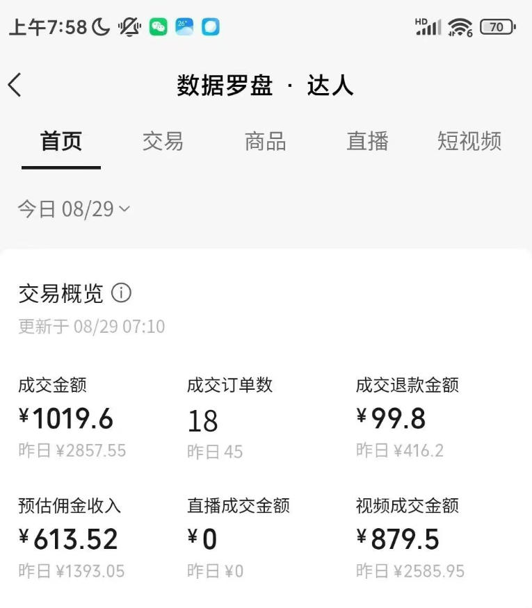 图片[4]-AI图书短视频带货SOP实战教学，手把手带你跑通AI带货掘金之路，高客单高佣金，带货形式多元，轻松月入1W+-知创网