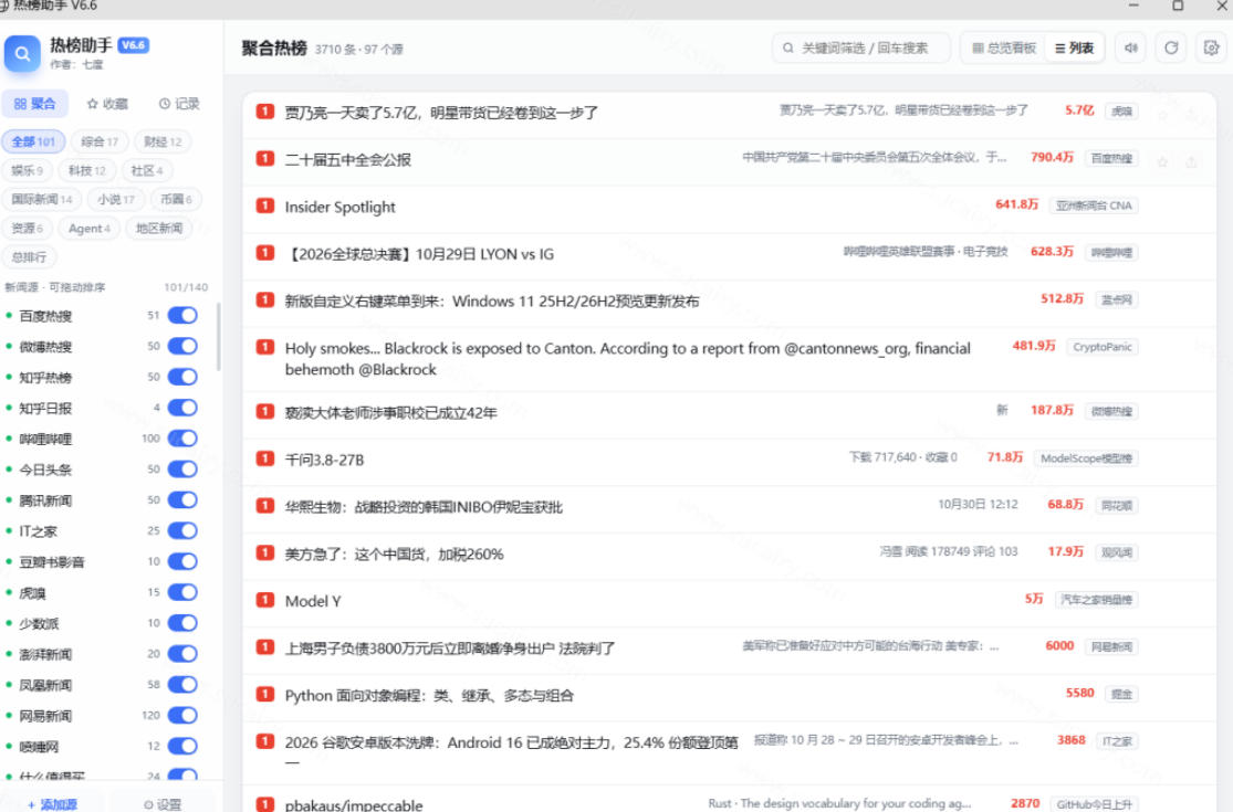 图片[3]-群友做了个非常不错的热点汇总工具！自媒体达人必备，聚合70+热榜信息，简约美观rebang-helper-知创网