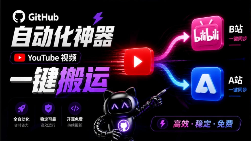 Github上闷声搞事的自动化神器，YouTube视频全流程搬到B站和A站，像发朋友圈一样简单Y2A-Auto-知创网