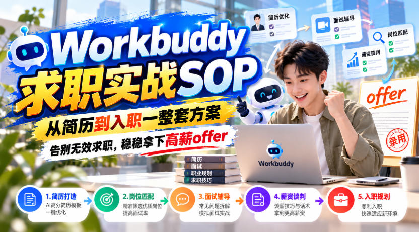 Workbuddy求职实战SOP，从简历到入职一整套方案，告别无效求职，稳稳拿下高薪offer-知创网