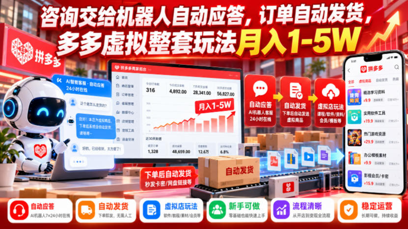 咨询交给机器人自动应答，订单自动发货，多多虚拟整套玩法月入1-5W【揭秘】-知创网