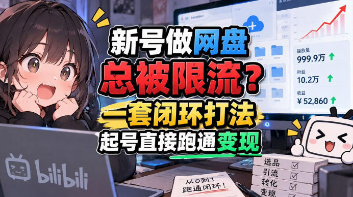网盘拉新SOP：小白前期宝典，每一步都有明确动作，几千测试出来的打法，全程不限流-知创网