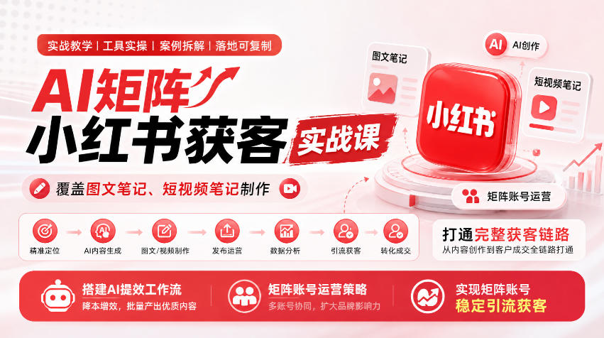AI矩阵小红书获客实战课，覆盖图文笔记、短视频笔记制作，打通完整获客链路，搭建AI提效工作流，实现矩阵账号稳定引流获客-知创网