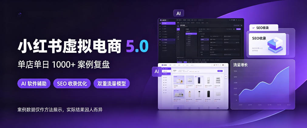小红书虚拟电商5.0，单店单日1000+，AI软件+SEO收录，双重流量稳定出单【揭秘】-知创网