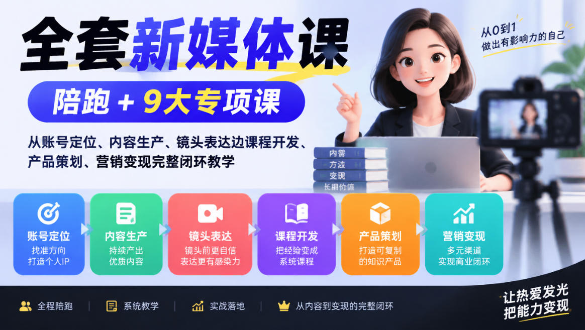 全套新媒体课｜陪跑+9大专项课，从账号定位、内容生产、镜头表达到课程开发、产品策划、营销变现完整闭环教学-知创网