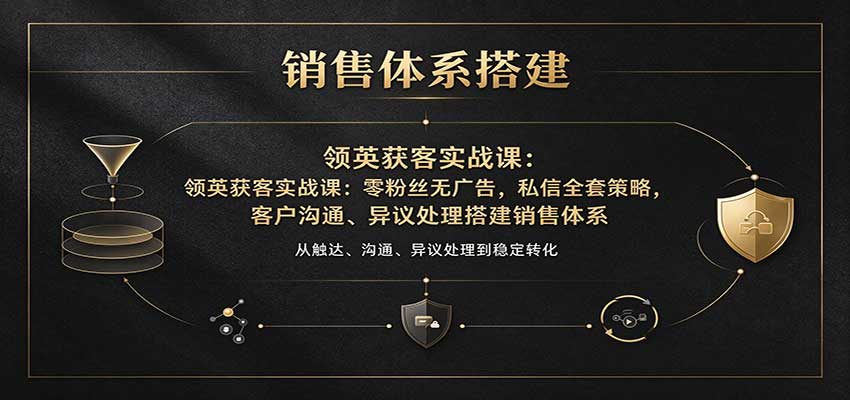 领英获客实战课：零粉丝无广告，私信全套策略，客户沟通、异议处理搭建销售体系-知创网