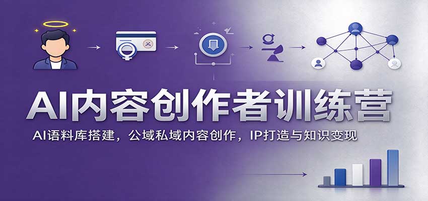 AI内容创作者训练营：AI语料库搭建，公域私域内容创作，IP打造与知识变现-知创网