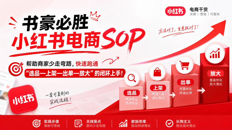 书豪必胜小红书电商sop，帮助商家少走弯路，快速跑通”选品—上架—出单—放大”的闭环（更新9月）-知创网