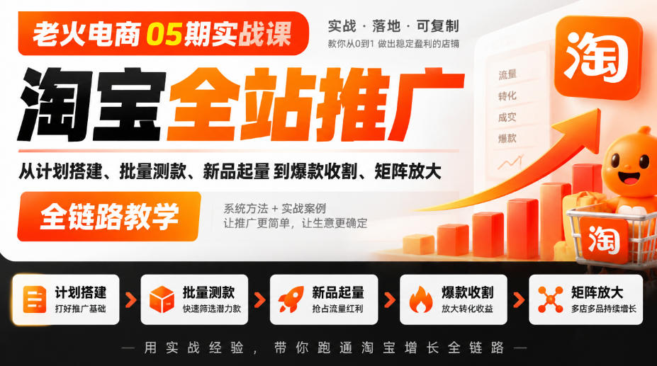 老火电商05期实战课｜淘宝全站推广从计划搭建、批量测款、新品起量到爆款收割、矩阵放大全链路教学-知创网