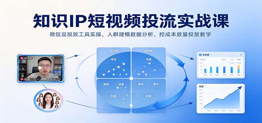 知识IP短视频投流实战课：微信豆投放工具实操，人群建模数据分析，控成本放量投放教学-知创网