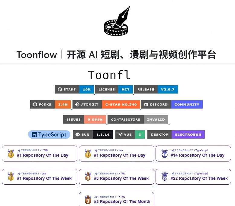 图片[2]-做AI短剧总卡在流程上？1.9w stars的Toonflow-app把剧本分镜到出片串起来了，爆火视频创作工作台-知创网