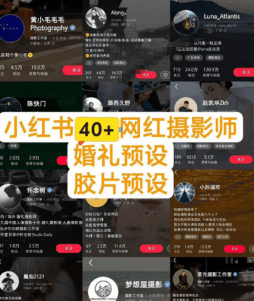 图片[2]-独家高质量调色素材合集！精选小红书40+多位网红婚礼/人像/风光摄影师的预设，按姓名整理，建议收藏！-知创网