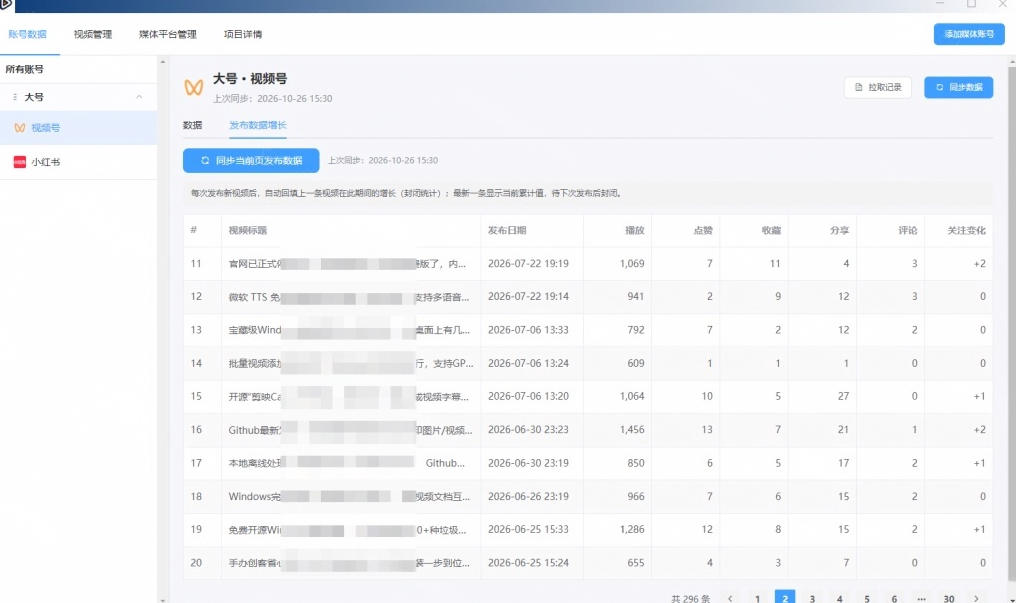 图片[3]-一条视频要发七八个平台，这太麻烦了？自媒体矩阵账户批量发布工具来了！开源且免费MatrixMedia-知创网