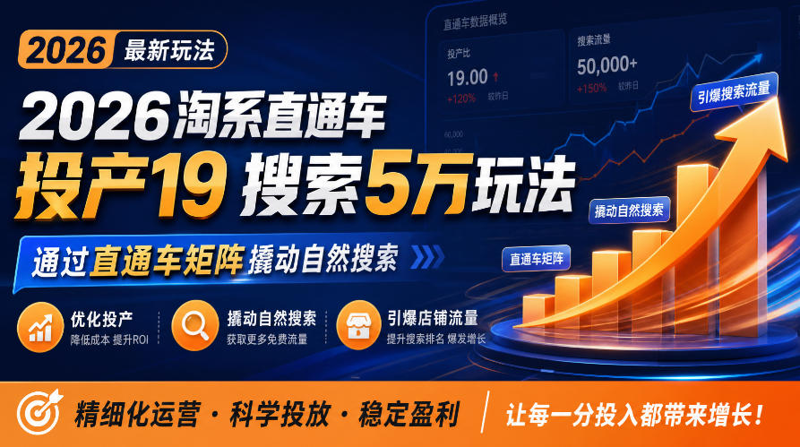 2026淘系直通车投产19搜索5万玩法，通过直通车矩阵撬动自然搜索，帮助商家优化投产，引爆店铺搜索流量-知创网