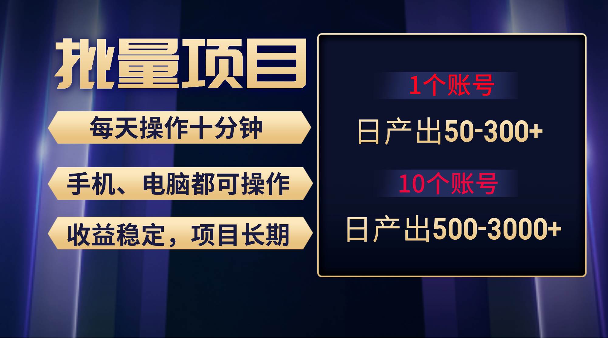 红利项目稳定月入过万，无脑操作好上手，轻松日入300+-知创网